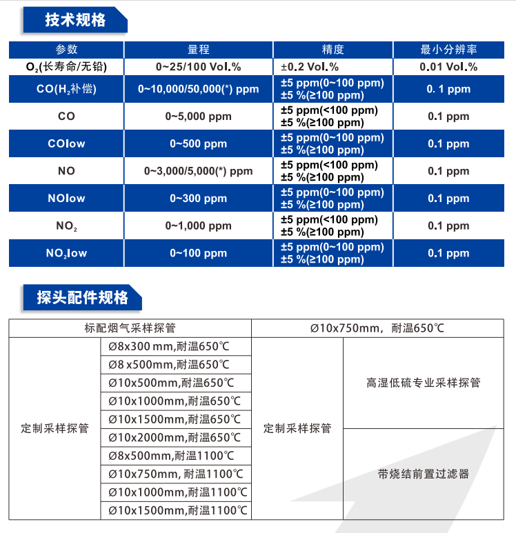 技术参数.png